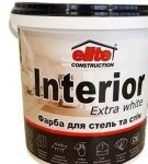 Composition of water-based paints and top-6 varieties, rules of application