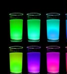 Description and types of fluorescent paints, their colors and application technology