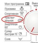 Designations on the panel of the washing machine and the meaning of the icons in the models of different manufacturers