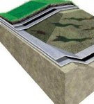 The use of geotextiles for garden paths in the country, what is it for and how to choose