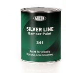 Top 4 types of plastic paints and how to apply them correctly, possible problems