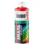 How to paint plastic, the 5 best suitable formulations and how to apply them