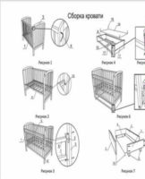 Diagram and step-by-step instructions on how to assemble a crib with your own hands