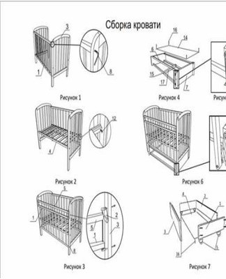 Diagram and step-by-step instructions on how to assemble a crib with your own hands