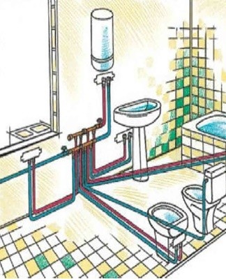 You can also check the operation of the system with a match or a lit candle, a lighter.