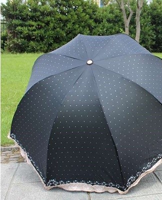 How to quickly and easily wash an umbrella at home