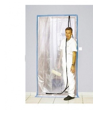 Film door options at higher prices are distinguished by additional features.