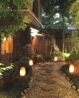 Requirements for lighting the facade of a country house, types of street lighting and design ideas