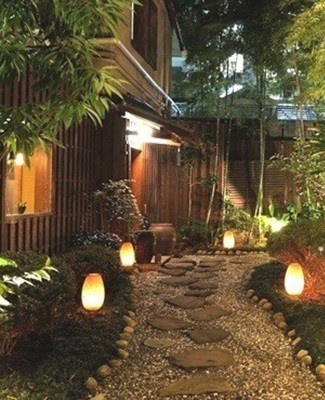 Requirements for lighting the facade of a country house, types of street lighting and design ideas