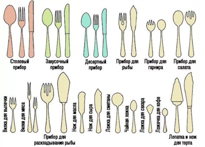 forks and spoons