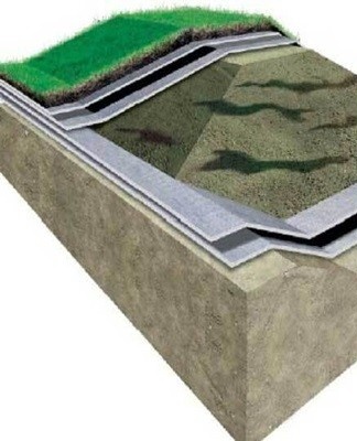 laying of geotextile