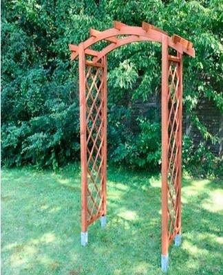 A novice master is able to make the simplest model.