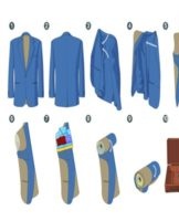 Basic methods for correctly folding a jacket so as not to wrinkle it