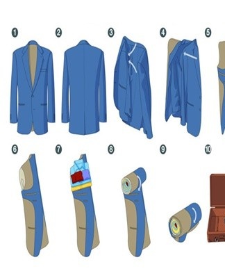 If you plan to take your things on a trip, it is better to fold them differently - it will take up less space.