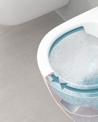 Designs can be equipped with additional options that make operation more comfortable.