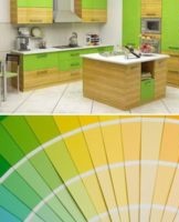Rules for choosing colors for feng shui kitchen decoration and the best combinations in the interior