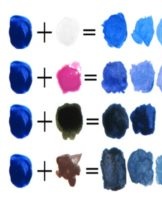 How can you get blue by mixing paints and a chart of the 8 best shades