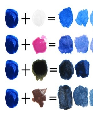 How can you get blue by mixing paints and a chart of the 8 best shades