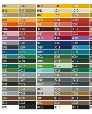 Definition of the RAL palette and complete catalogs of colors and shades with names