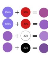 How to get purple color and its shades by mixing paints