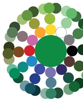 How by mixing paints you can get green and its 8 best shades