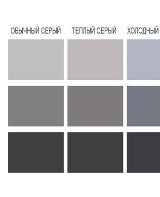 Standard grays are produced by variations of black and white.