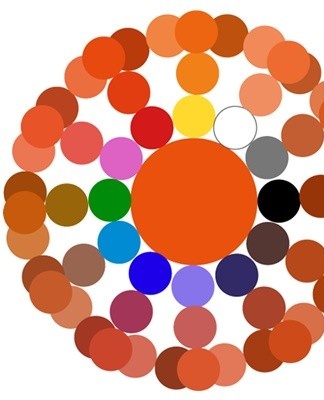 Yellow is basic, its creation by mixing minor colors is impossible.