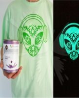 Top 7 Types of Fabric Dyes and How to Apply Them at Home