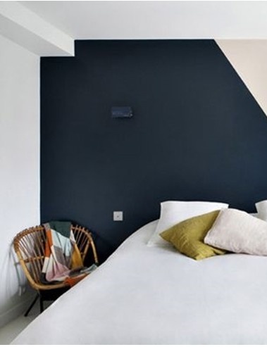 Painting the walls in two colors