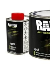 Composition and properties of the anti-corrosion primer, rules of use